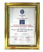 Danh hiệu đạt được